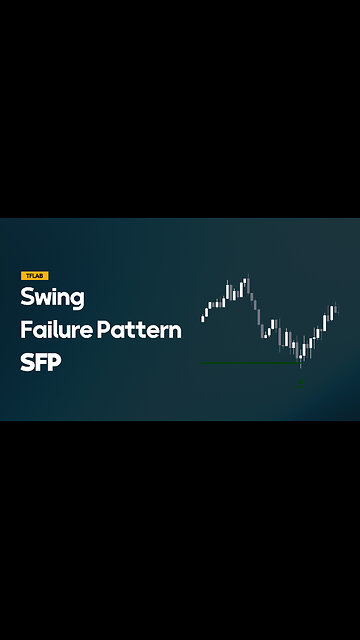 🎯🚀 Swing Failure Pattern SFP - SFP ICT Strategy in #tradingview [#TradingFinder] 📈🔍