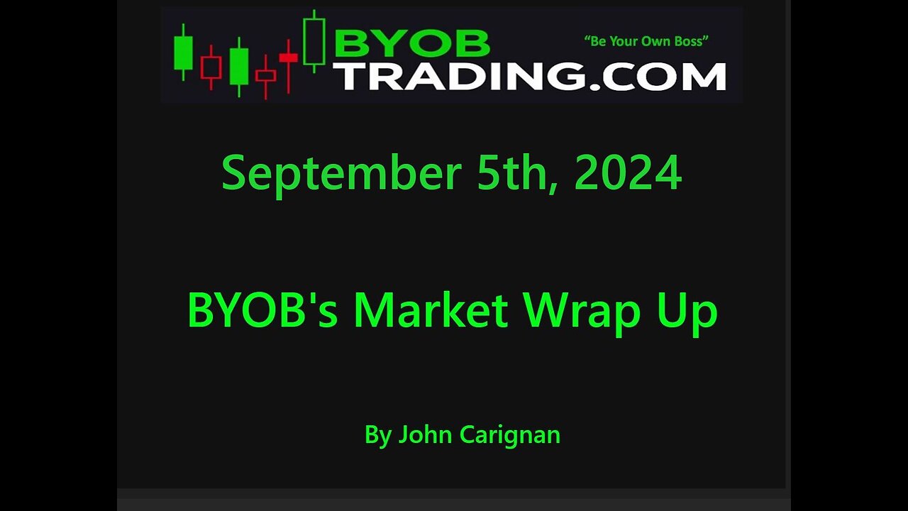 September 5th, 2024 BYOB Market Wrap Up. For educational purposes only.