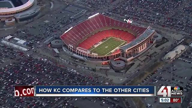 How other potential World Cup host cities compare to Kansas City