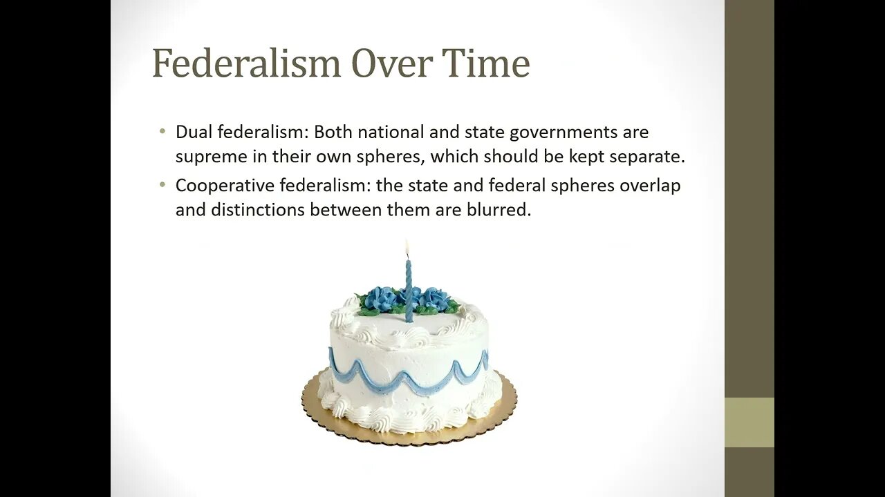 Chapter 3 Federalism