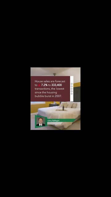 Video- California homes still selling fast, amid forecasts of decline in 2023