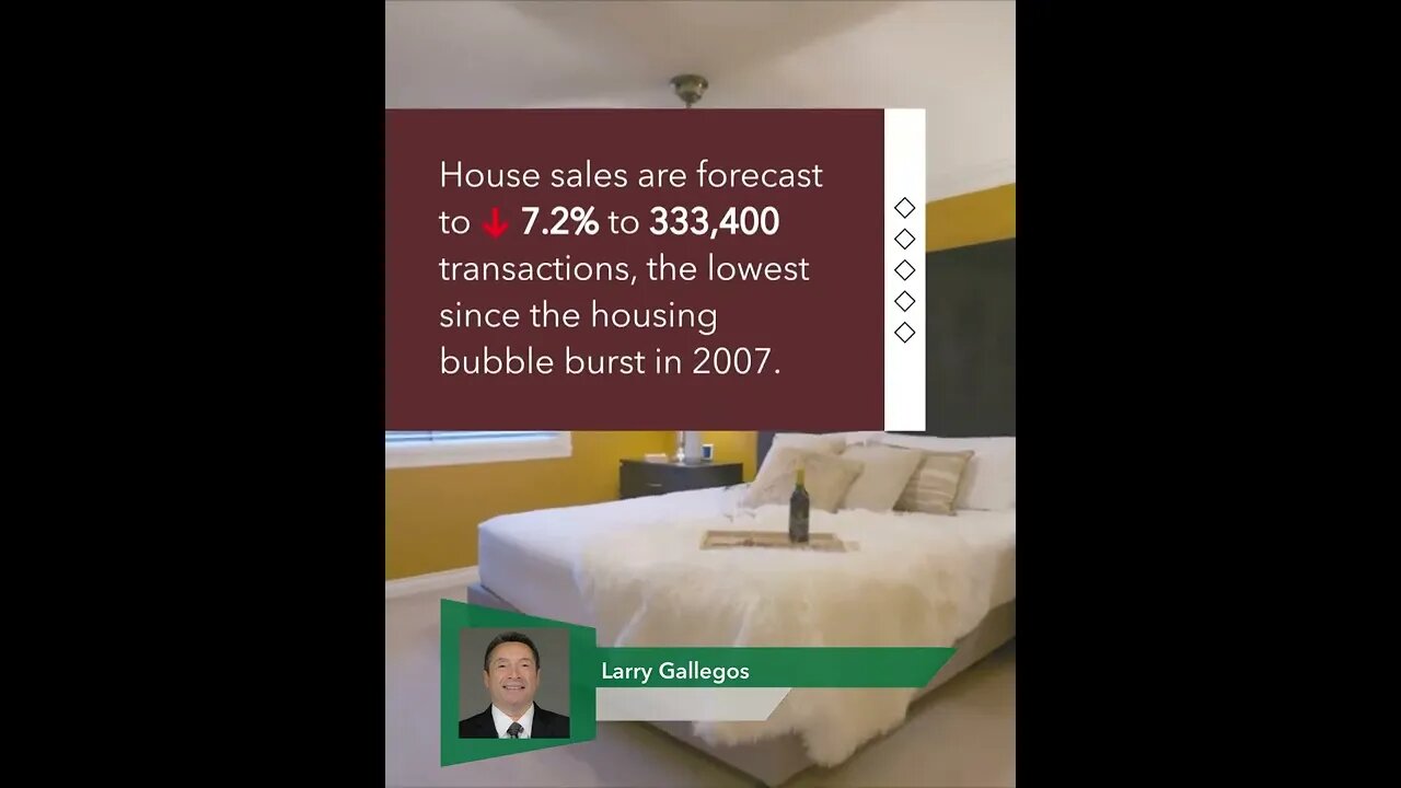 Video- California homes still selling fast, amid forecasts of decline in 2023