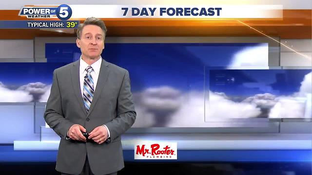 Cleveland weather forecast