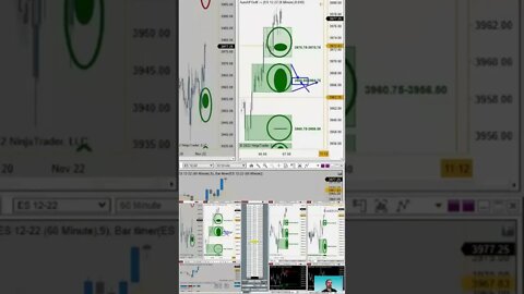 Futures NOW ⚡ #livetrading by #tradewithufos