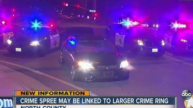 Crime spree may be linked to larger crime ring