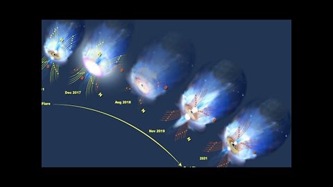 A Galactic Magnetic Reversal, Rare Climate Event | S0 News Mar.16.2022