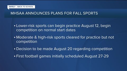 MHSAA announces plans for Michigan high school fall sports practices