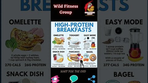 🔥High protein breakfast🔥#shorts🔥#wildfitnessgroup🔥9 December 2022🔥