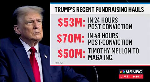 Trump War Room- MSDNC: If you're sitting in @BidenHQ, you do NOT like these numbers..