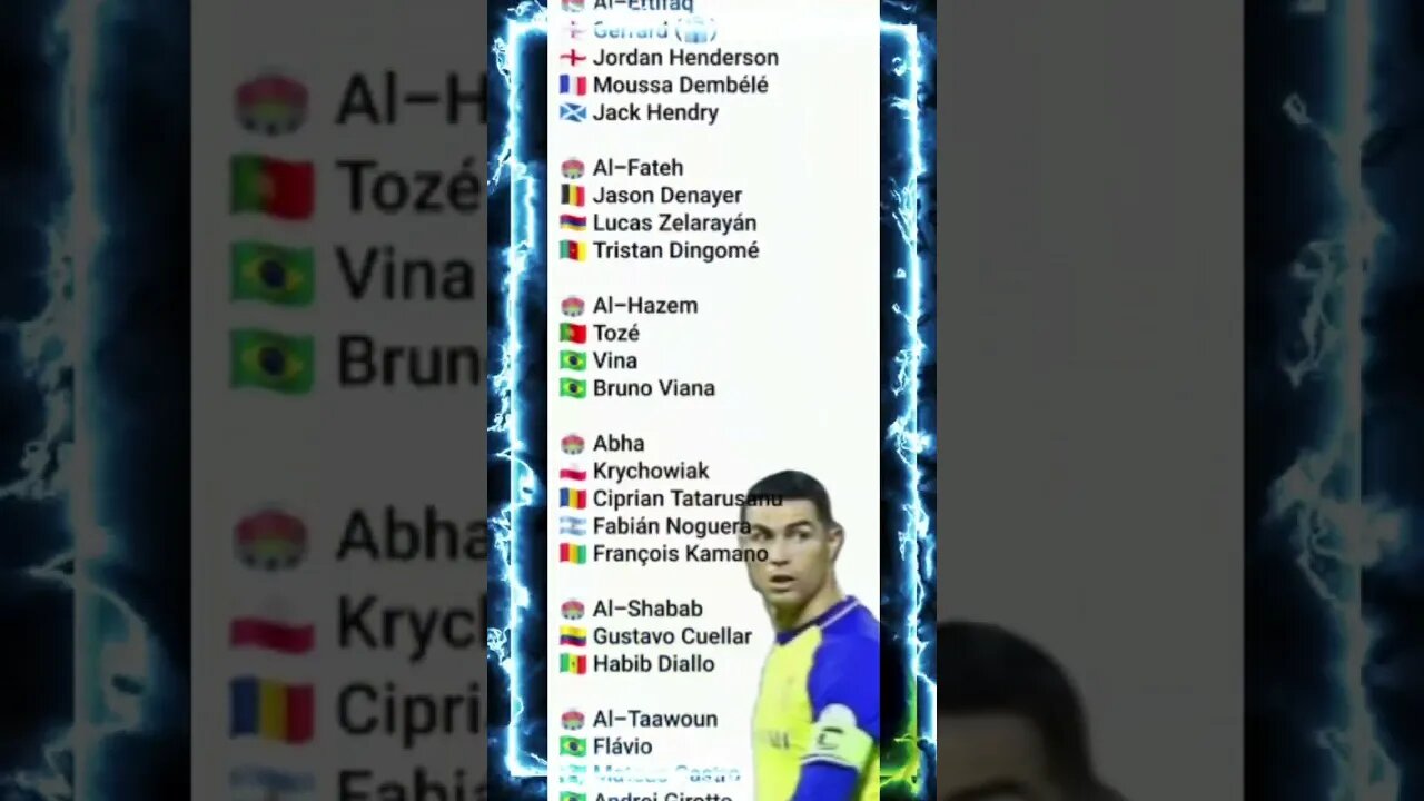 CR7 effect (not Arab Money;)