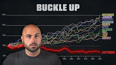 This Month could be Brutal