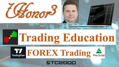 20220513 FOREX Week In Review