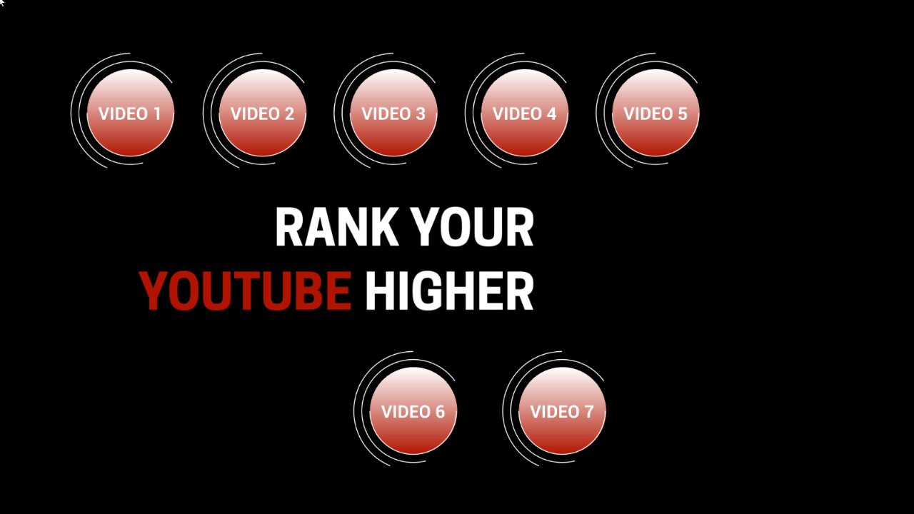 Learn how to make money with youtube Rank your YouTube channel monetiz and eran fast