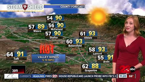 PM Weather Update October 24, 2017