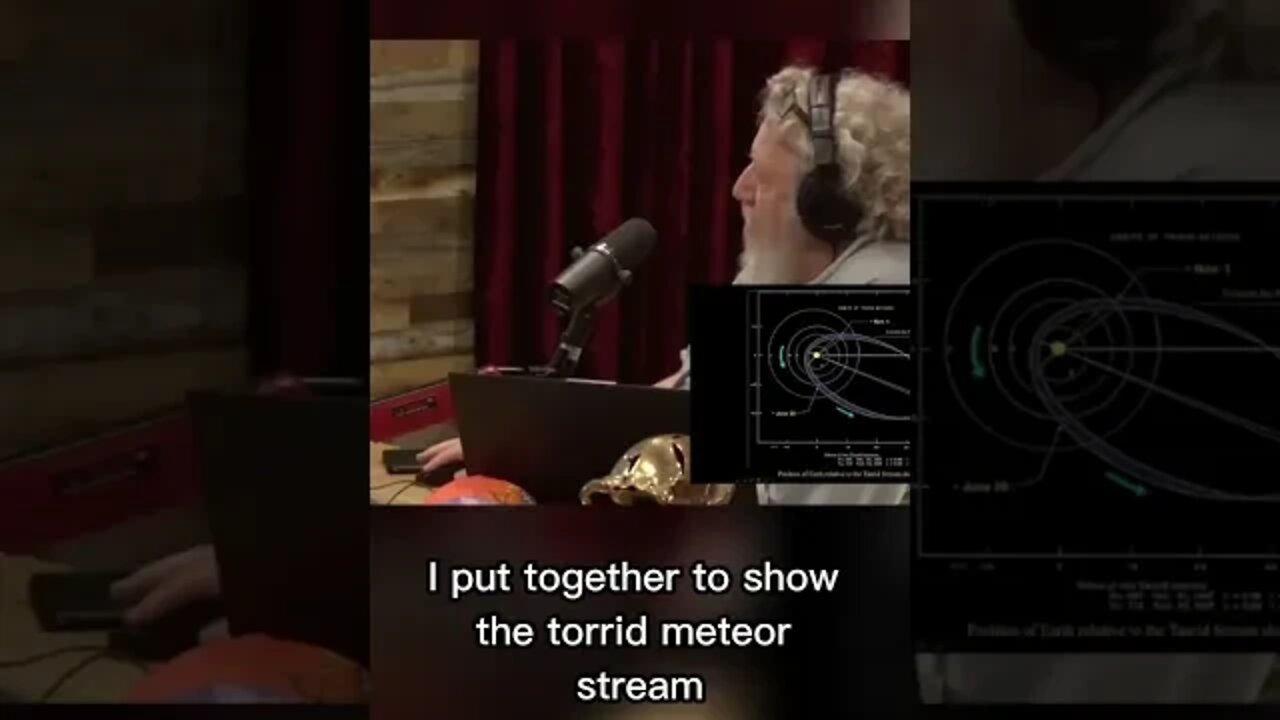The Halloween meteors? What is the torrid meteor stream? Joe Rogan & Randall Carlson