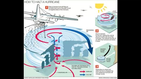 How to Halt a Hurricane, Houston Dam Overflows, Latest Harvey News