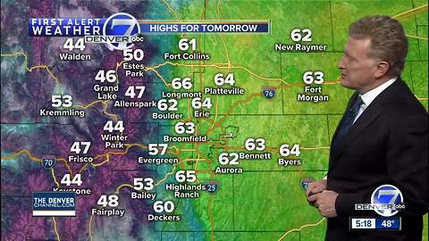 Wednesday evening forecast