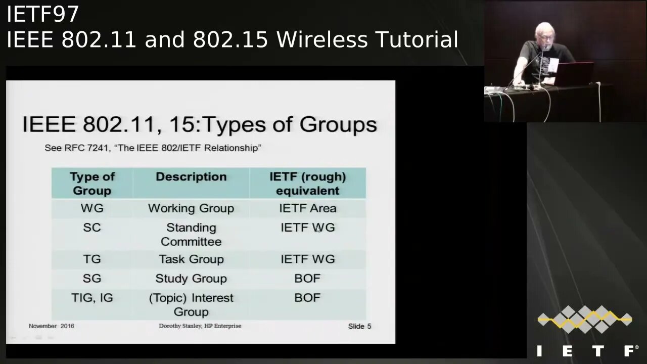 TUTORIAL IEEE802WIRELESS 20161113 1230