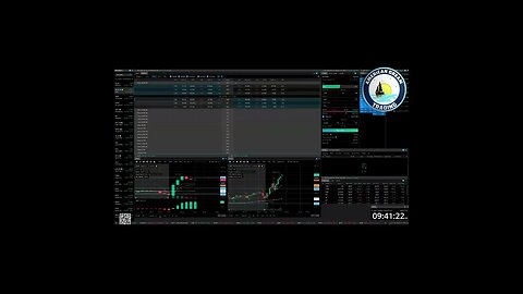 +$2,700 Profit - VIP Member's Finding Incredible Day Trading Success