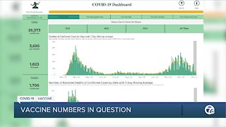Vaccine numbers in question