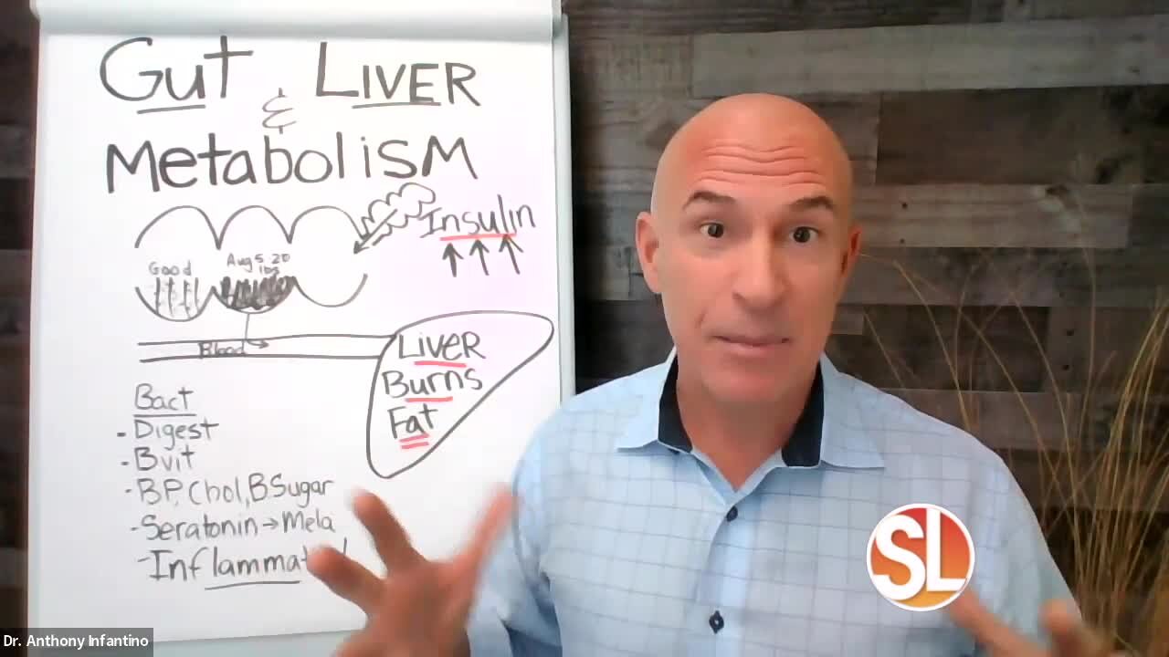 Platinum Wellness can help kickstart weight loss by resetting your metabolism