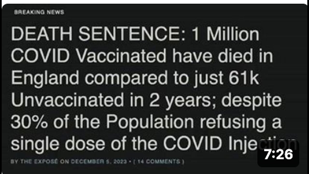 DEATH SENTENCE 1 Million COVID Vaccinated have died in England