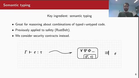 Compositional Non Interference for Fine Grained Concurrent Programs
