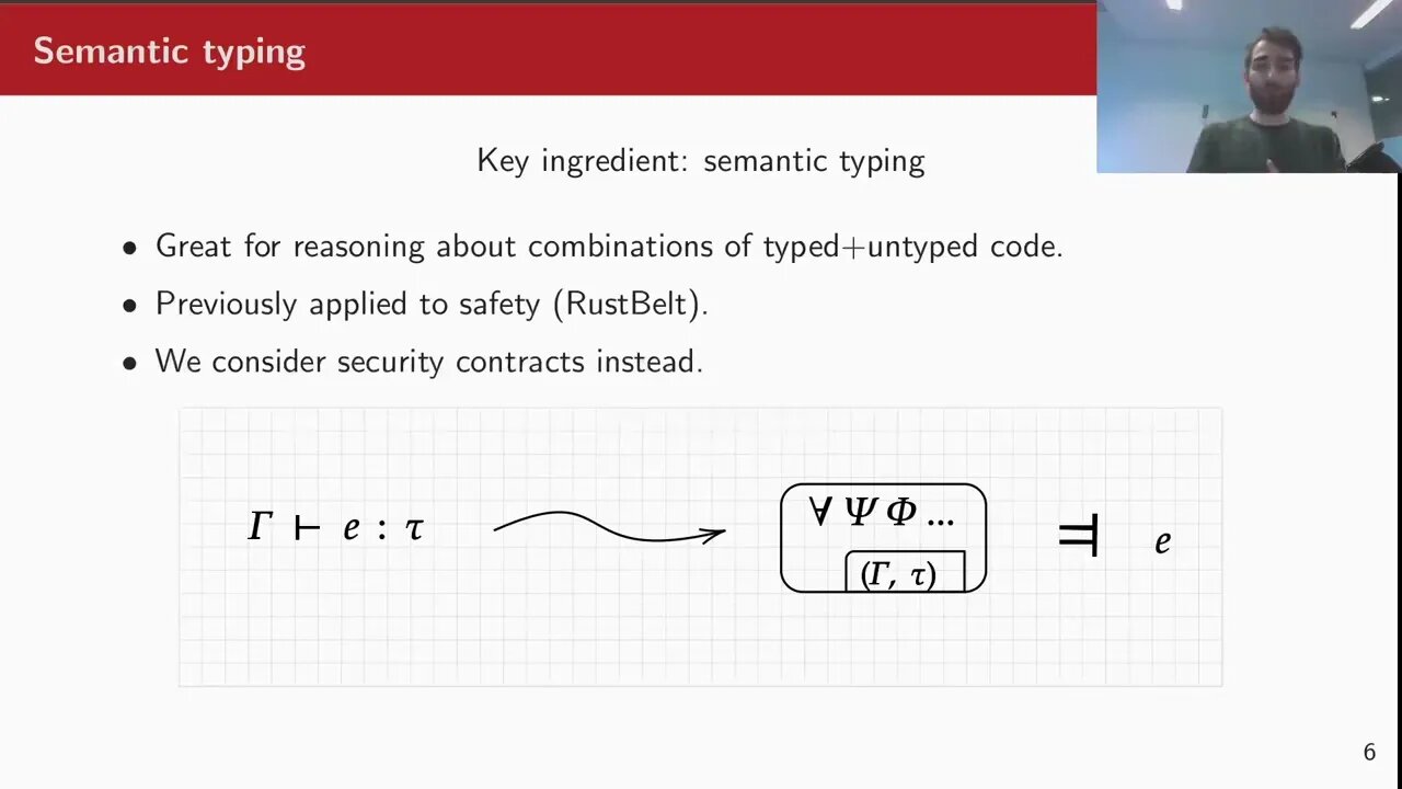 Compositional Non Interference for Fine Grained Concurrent Programs