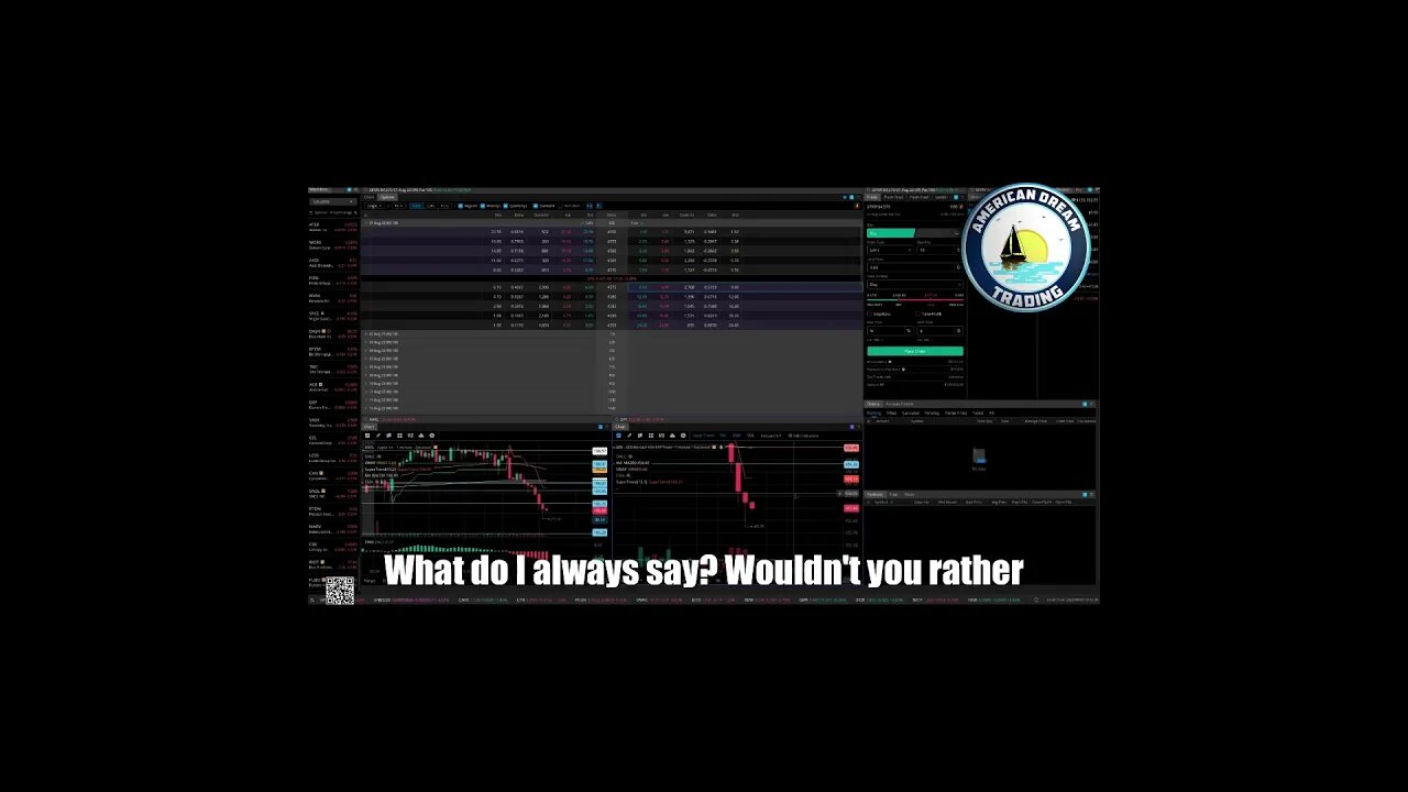 Navigating Profitable Trades - VIP Member's +$2,100 Profit Day Trading Success In The Stock Market