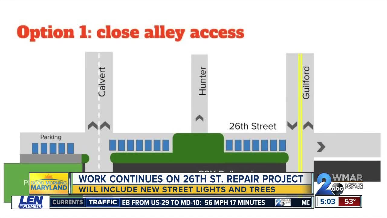 Plan for Charles Village after street collapse