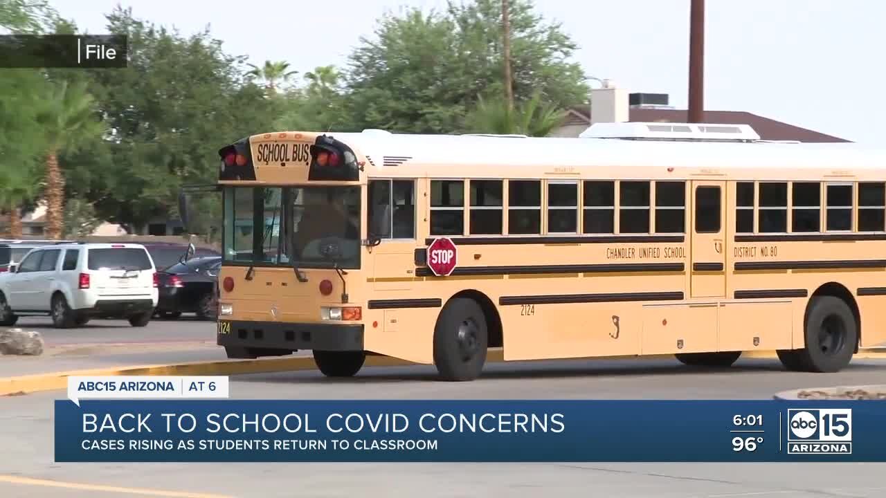 Back to school COVID concerns