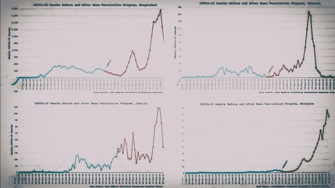 Majority Dying Had The Shot -
