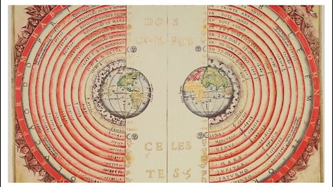 From Geocentricism To Climocentricisim