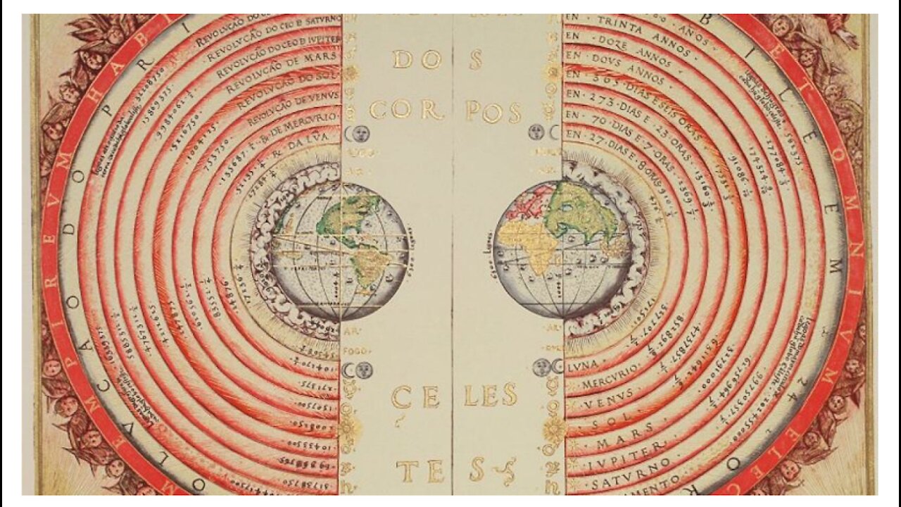 From Geocentricism To Climocentricisim