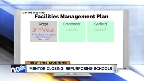 Mentor schools plan closures, consolidations