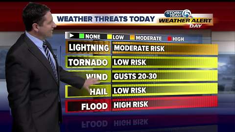 Weather Alert Day Thursday: High risk for flooding