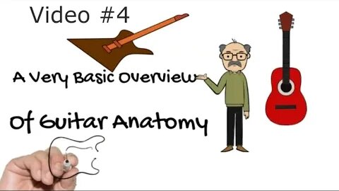 A Very Basic Overview of Guitar Anatomy (Video #4) More headstock and backside talk. Lol