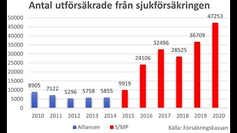 Bi-spyor mot covid. B2 mot torra läppar. Minds. VPN? Vaxx-varnande läkare. Klimatfysik. Lite skoj!