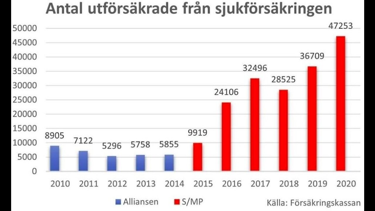 Bi-spyor mot covid. B2 mot torra läppar. Minds. VPN? Vaxx-varnande läkare. Klimatfysik. Lite skoj!