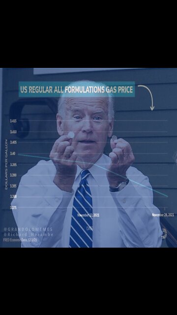 Gas Prices Under Joe Biden
