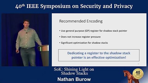 SoK Shining Light on Shadow Stacks