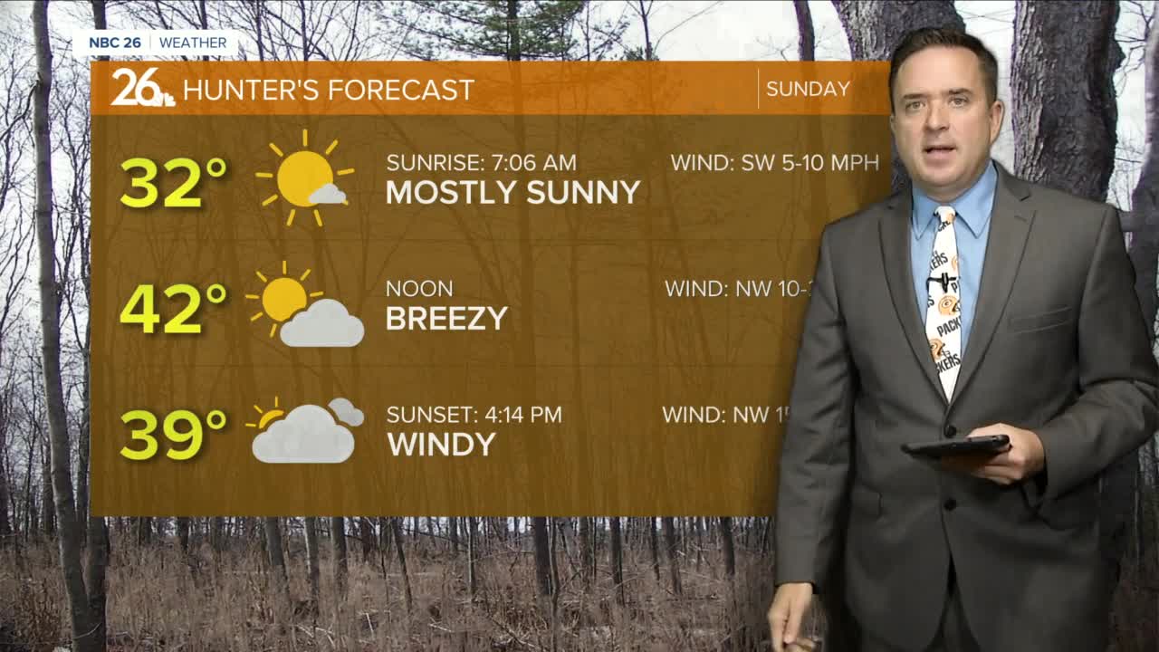 NBC 26 weather forecast