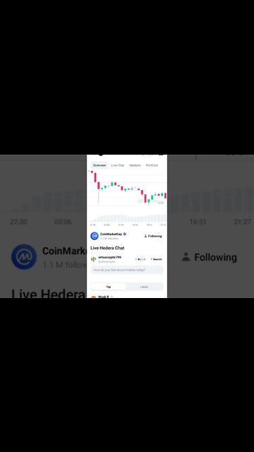 HBAR CRASH HBAR BUY OR SELL HBAR NEWS HBAR ANALYSIS #hbarnews #hbarbarians #hbar #hbarmy #hbarcoin