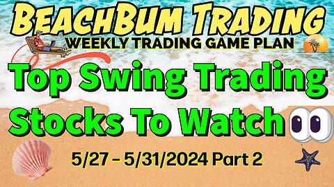 Top Swing Trading Stocks to Watch 👀 | 5/27 – 5/31/24 | HIMX LAND EPV FNGD GDXD ZSL SIRI NEP & More