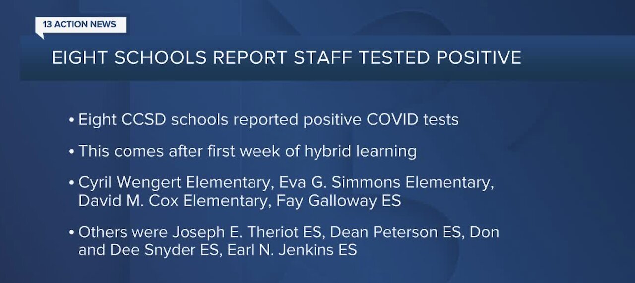 8 schools report staff who tested COVID-19 positive after week 1 of hybrid learning, CCSD says