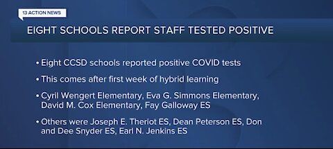 8 schools report staff who tested COVID-19 positive after week 1 of hybrid learning, CCSD says