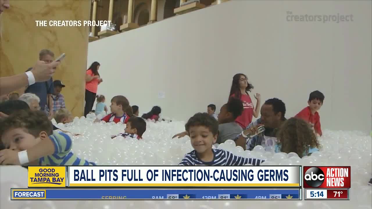 Ball pits full of infection-causing germs, study finds