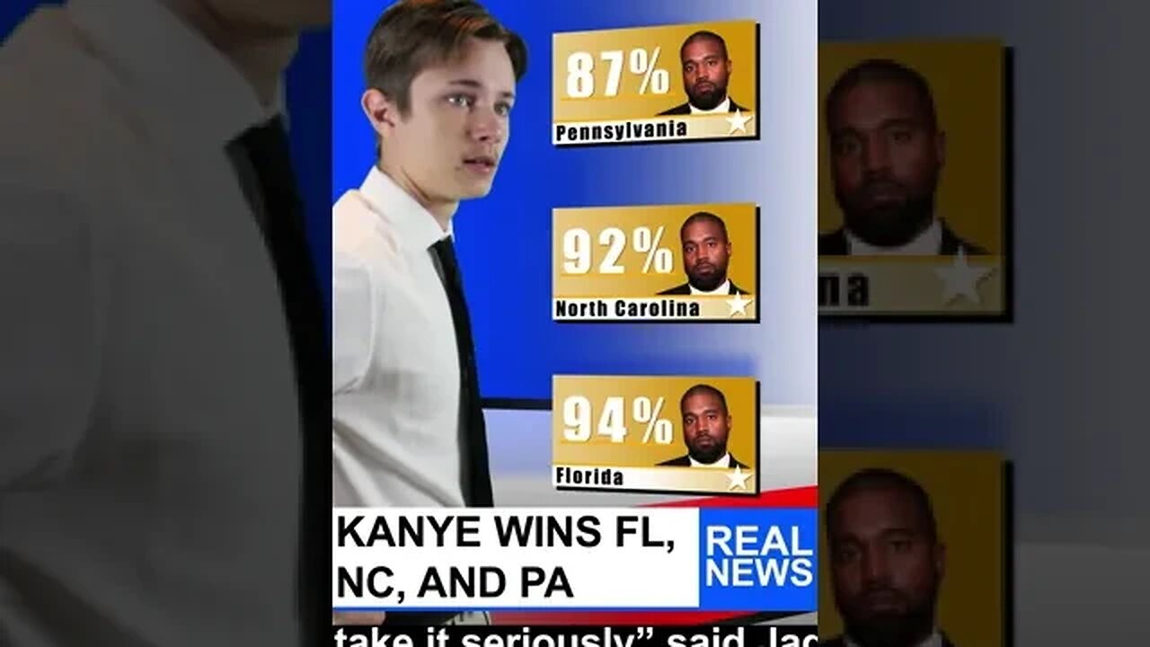 2020 presidential polls - Tiktok