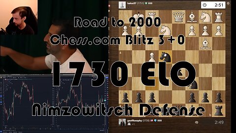 Road to 2000 #156 - 1730 ELO - Chess.com Blitz 3+0 -Nimzowitsch Defense