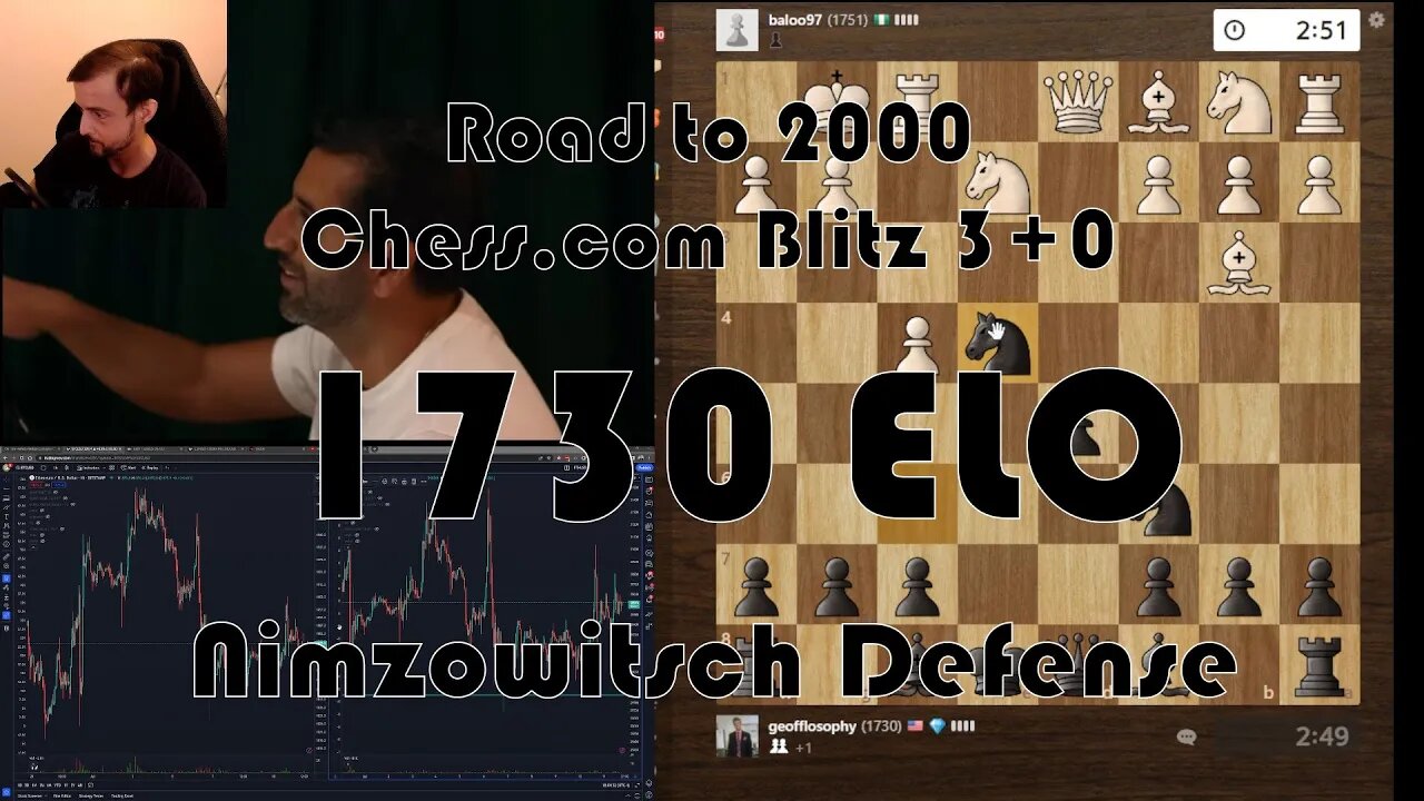 Road to 2000 #156 - 1730 ELO - Chess.com Blitz 3+0 -Nimzowitsch Defense